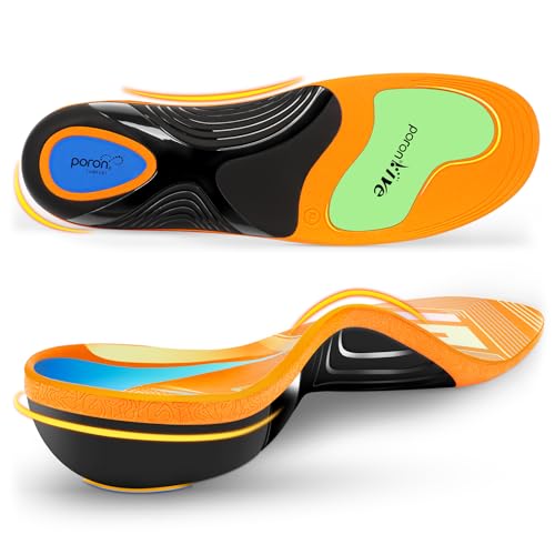 Affordable Orthotic Heel Cups